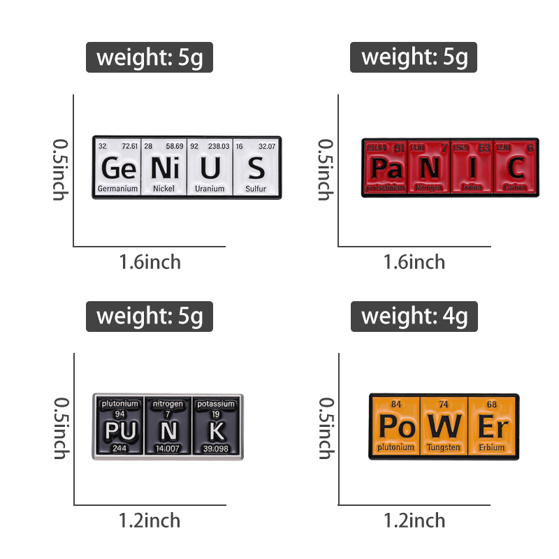Chemische Wissenschaft Element – Science Buddies Bewertung und Preis